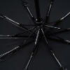 Inside of SANY Umbrella